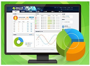 360力克歐美殺毒廠商，成功中標(biāo)上海市政府殺毒軟件采購(gòu)